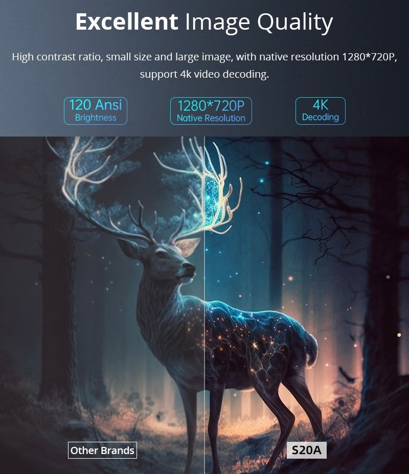 Netssy 4K Projector™
