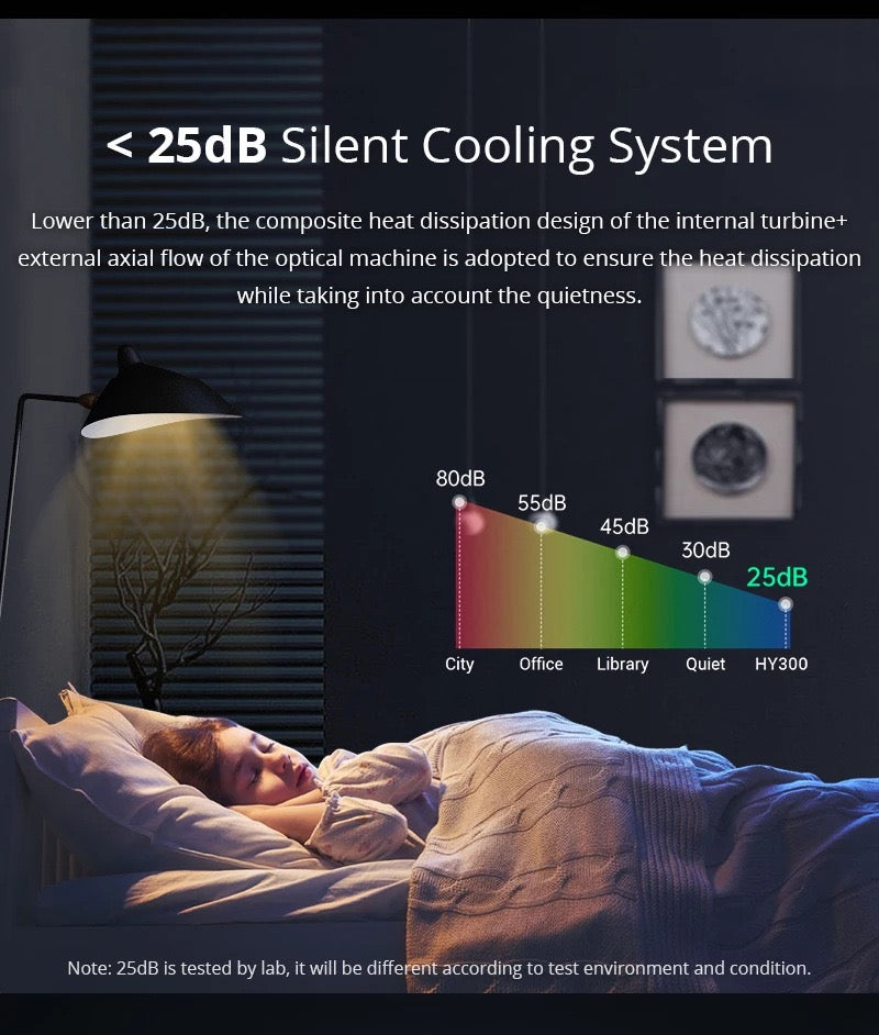Netssy 4K Projector™