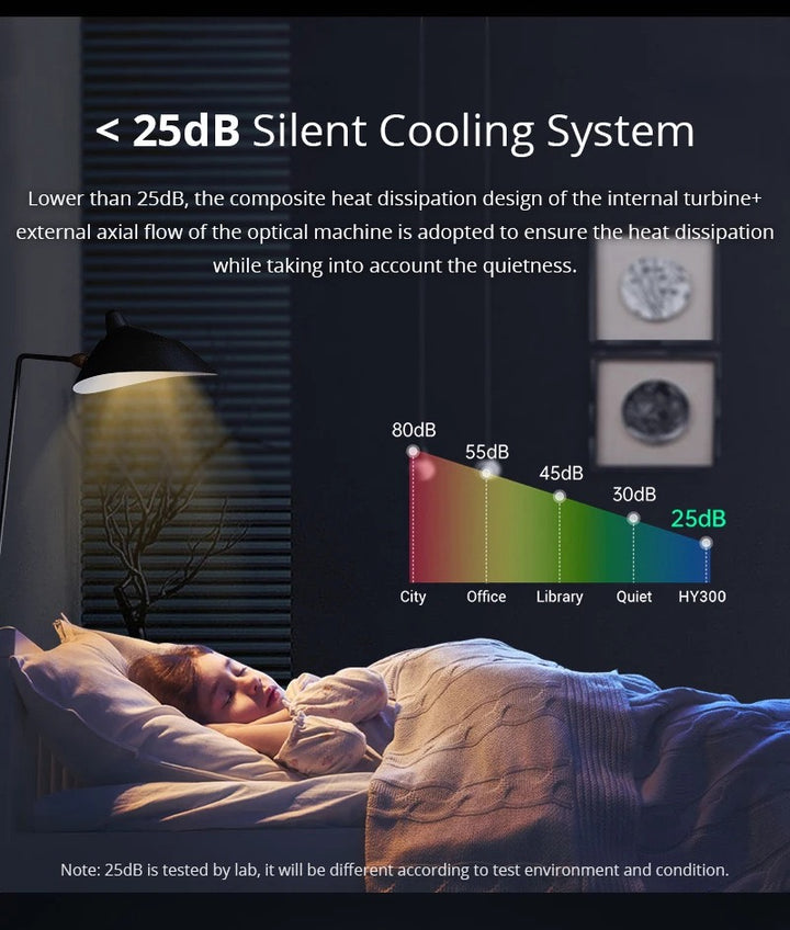 Netssy 4K Projector™