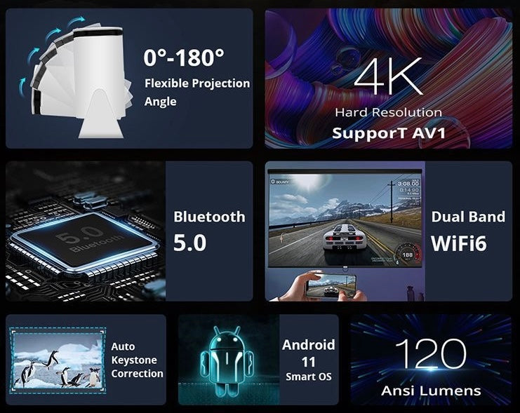 Netssy 4K Projector™